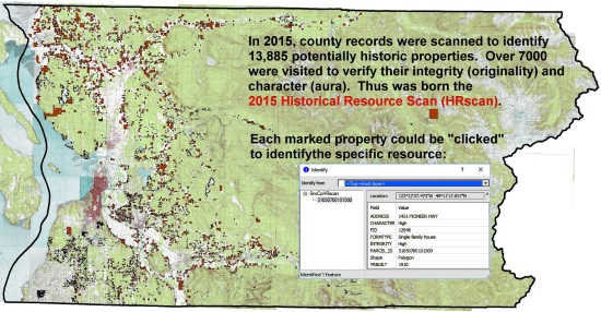 LOSCHO Historical Places Inventory