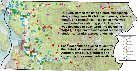 LOSCHO Historical Places Inventory